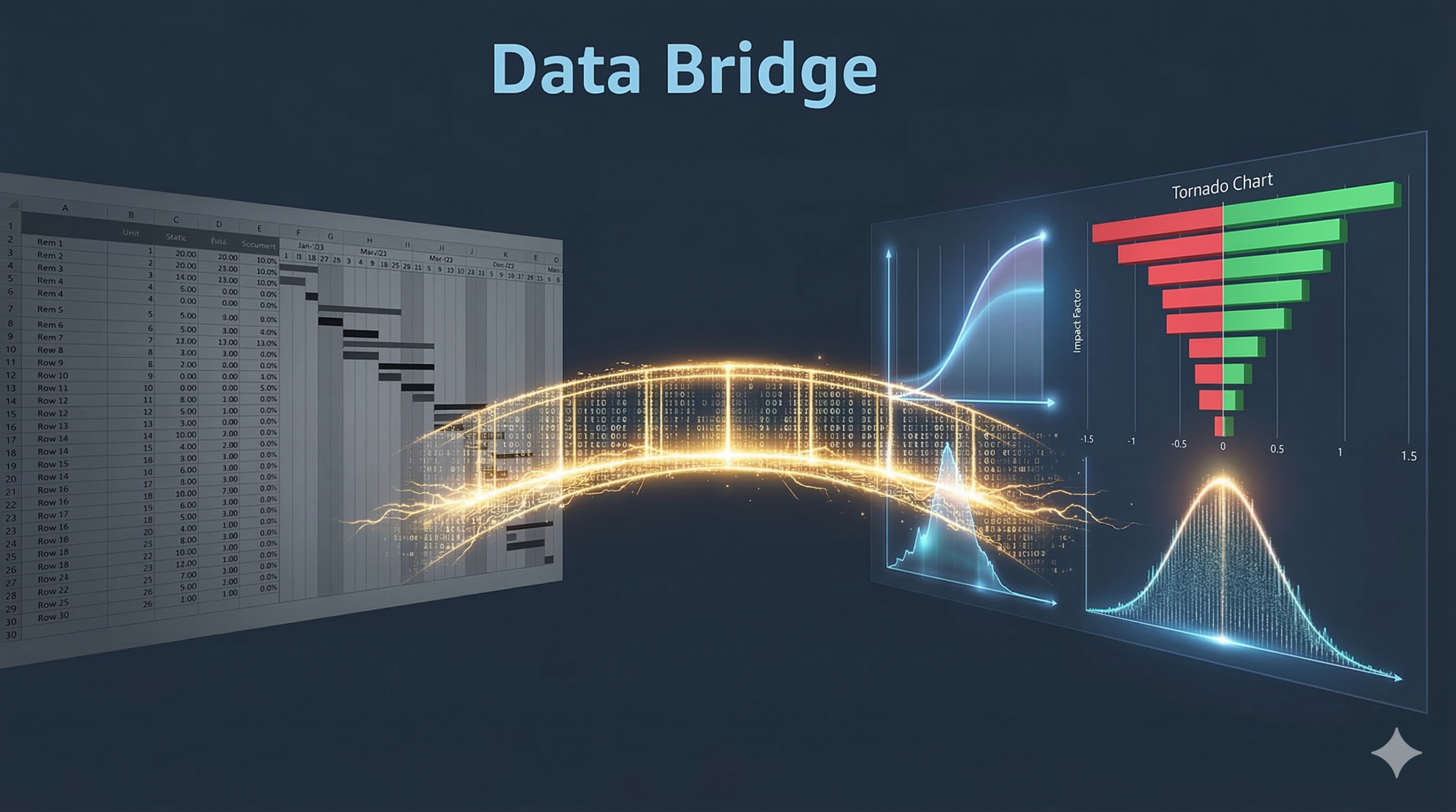 Cover image for From Excel to Certainty: A Step-by-Step Workflow for Automated Risk Analysis