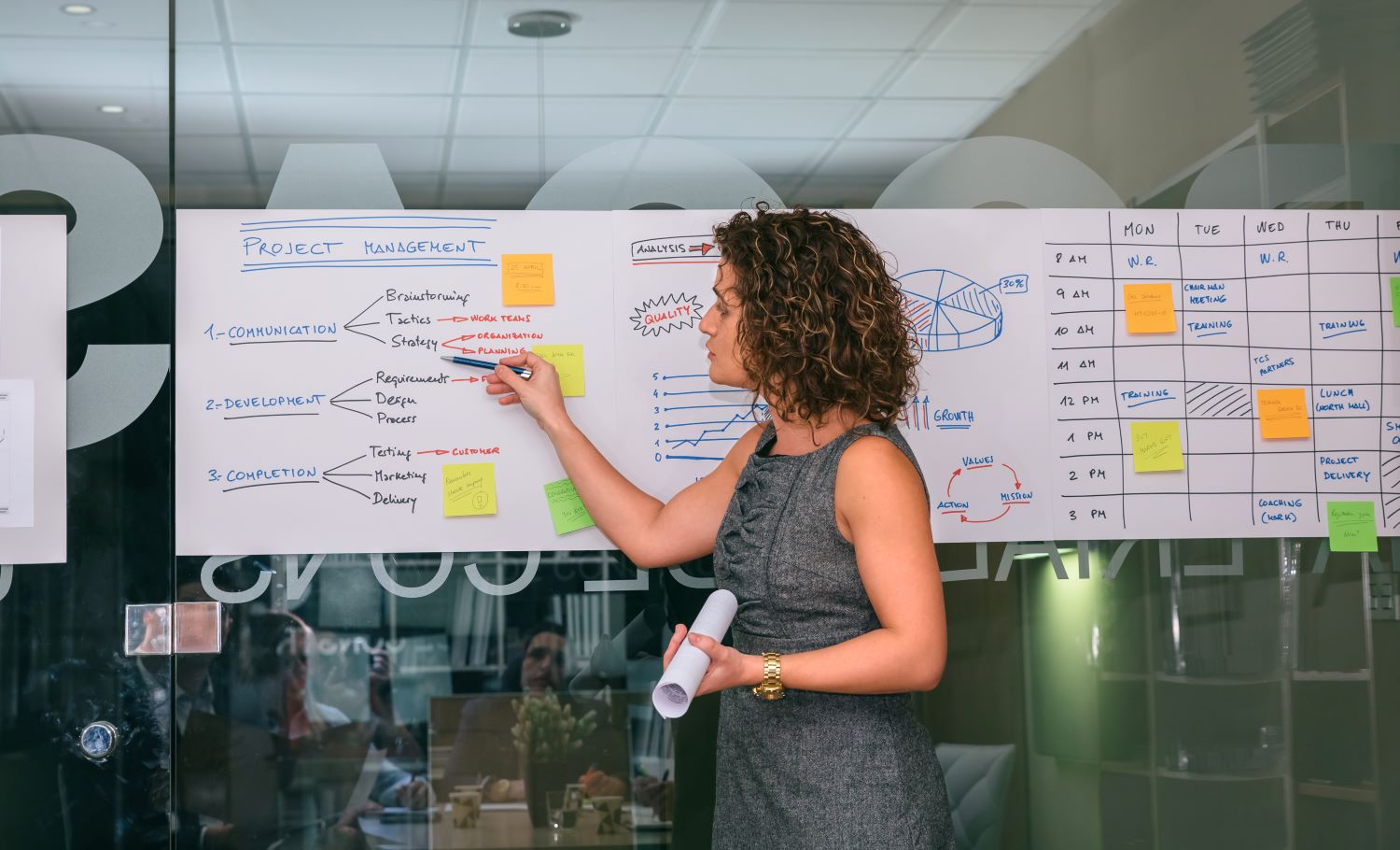 Cover image for What are Good Certifications for Project Managers